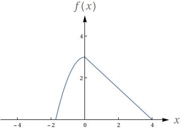 Na fórmula Y=C+I+G+(X-M) o que significa o Y? Assinale a alternativa  correta. 