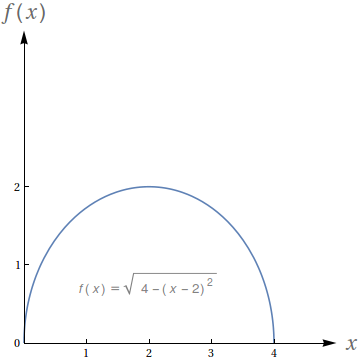 Solved: 22. Determine o conjunto solução das seguintes equações  exponenciais: a) 6^x=36 f) sqrt((f [algebra]